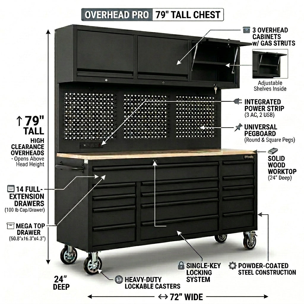 Overhead Pro 72" Rolling Tool Chest | 79" Tall | 25" Deep | 14 Drawers | Overheads | Pegboard & Power Strip