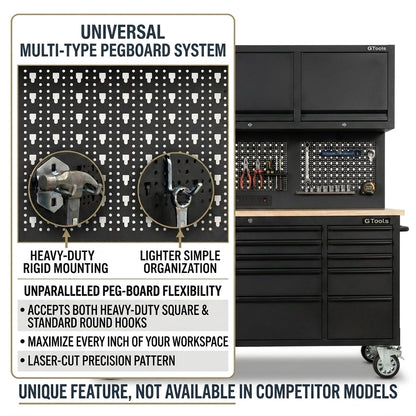 Overhead Pro 72" Rolling Tool Chest | 79" Tall | 25" Deep | 14 Drawers | Overheads | Pegboard & Power Strip