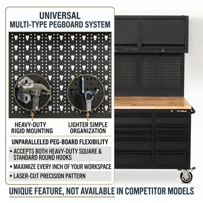 Overhead Pro 72" Rolling Tool Chest | 79" Tall | 25" Deep | 14 Drawers | Overheads | Pegboard & Power Strip