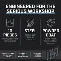 10-Piece Heavy Duty Steel Garage Cabinet System | All-In-One Modular Garage Cabinet Set for Ultimate Workshop Organization | Easy Assembly Garage Storage Cabinets & Tool Bench (Black) — Results & Stats